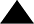 exp level